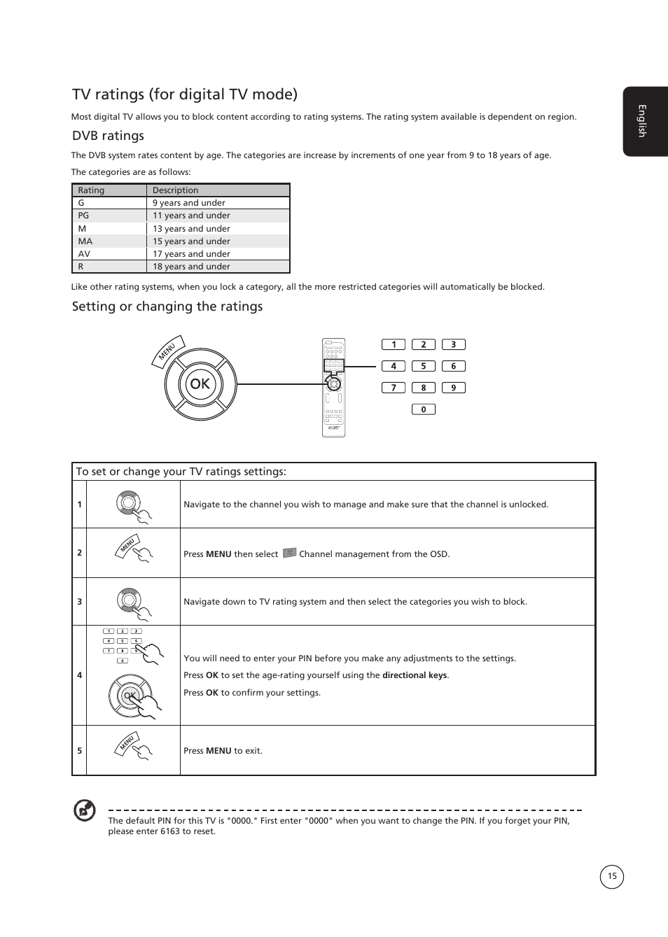 Tv ratings (for digital tv mode), Dvb ratings, Setting or changing the ratings | Acer AT3730B User Manual | Page 15 / 22