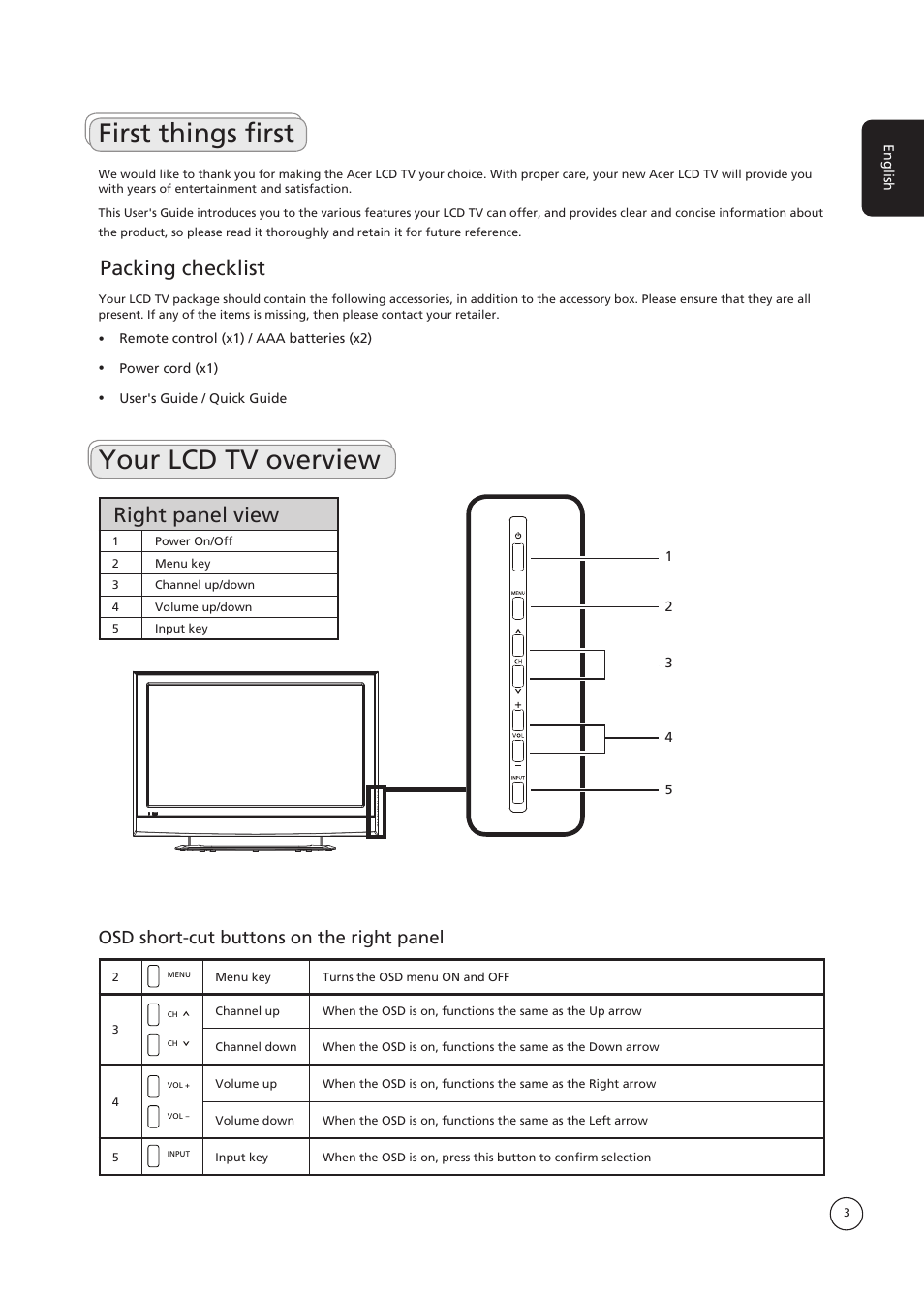 First things first, Your lcd tv overview, Packing checklist | Right panel view, Osd short-cut buttons on the right panel | Acer AT3730B User Manual | Page 3 / 22