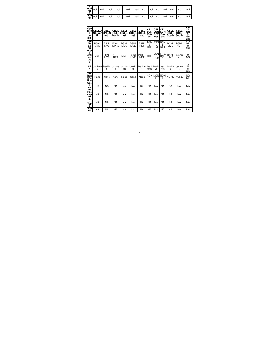 Lava Mobiles Iris 502 User Manual | Page 11 / 36