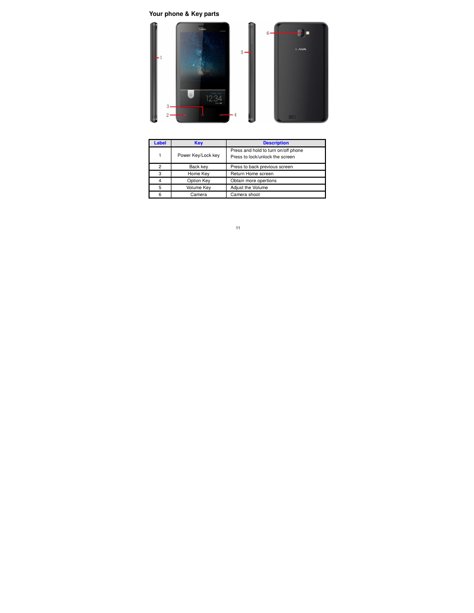 Lava Mobiles Iris 502 User Manual | Page 15 / 36