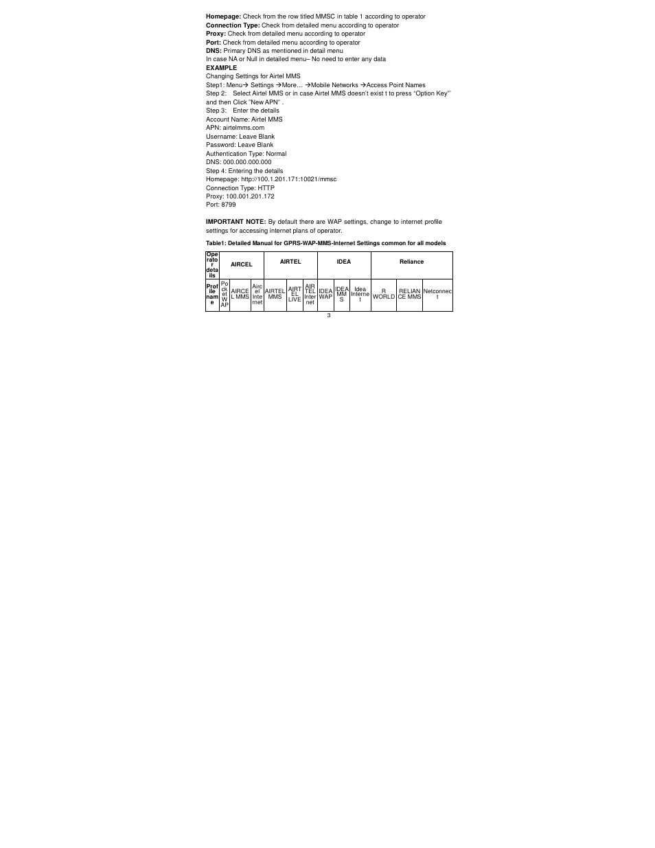 Lava Mobiles Iris 502 User Manual | Page 7 / 36