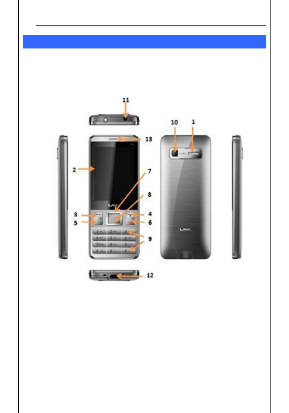 1 know your phone, 1 keys and parts, Know your phone | Lava Mobiles Spark 266 User Manual | Page 4 / 25