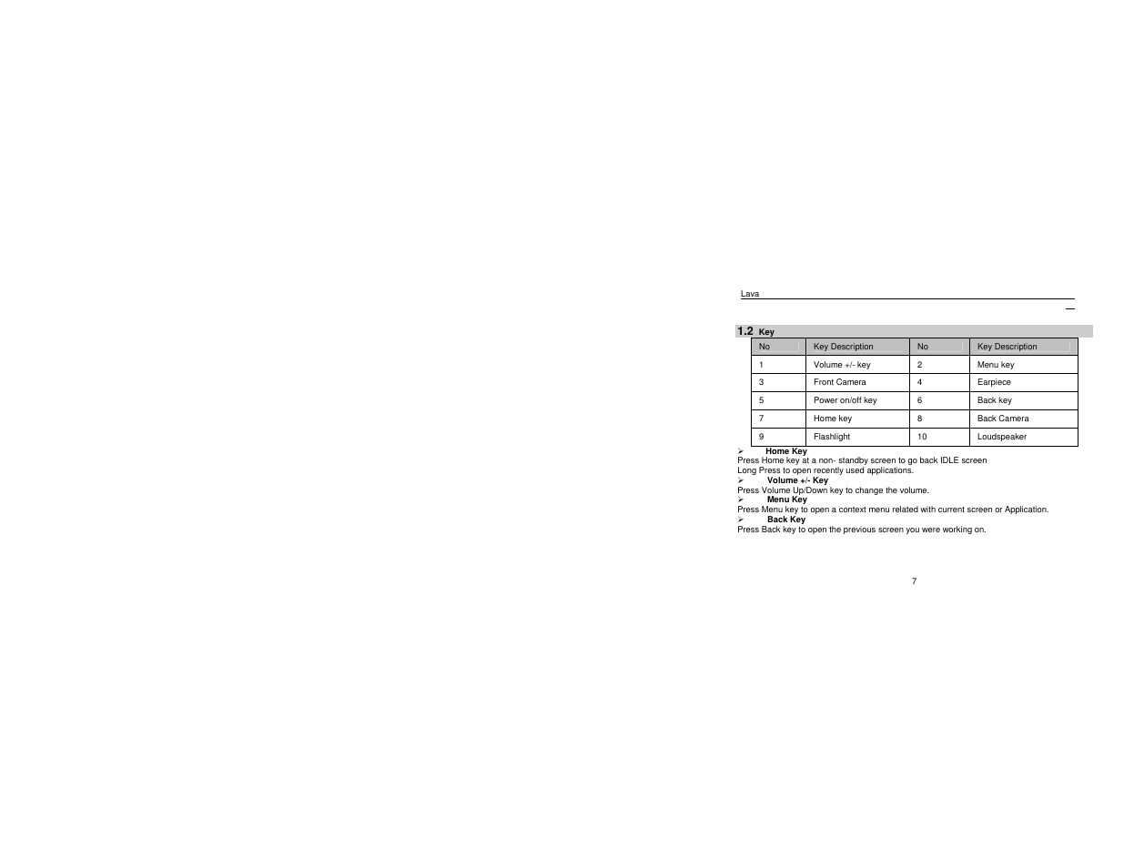 Lava Mobiles Iris 504Q User Manual | Page 11 / 56