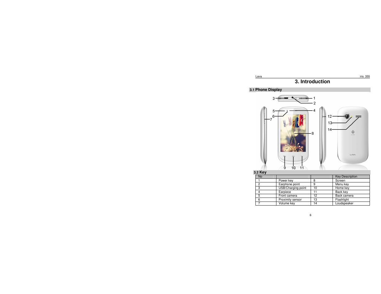 Introduction | Lava Mobiles Iris 355 User Manual | Page 9 / 38