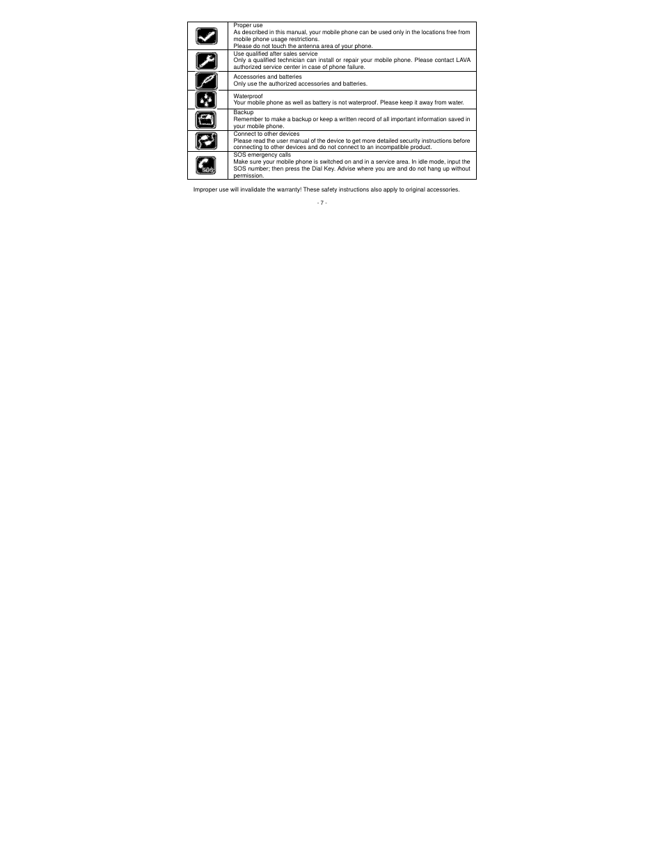 Lava Mobiles KKT 10 User Manual | Page 7 / 36