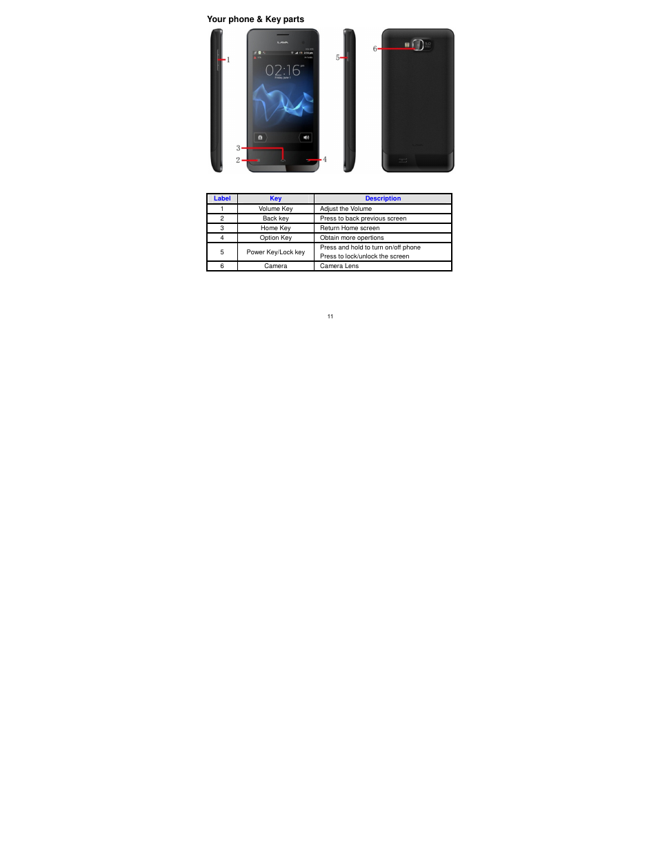 Lava Mobiles Iris 405 User Manual | Page 15 / 36