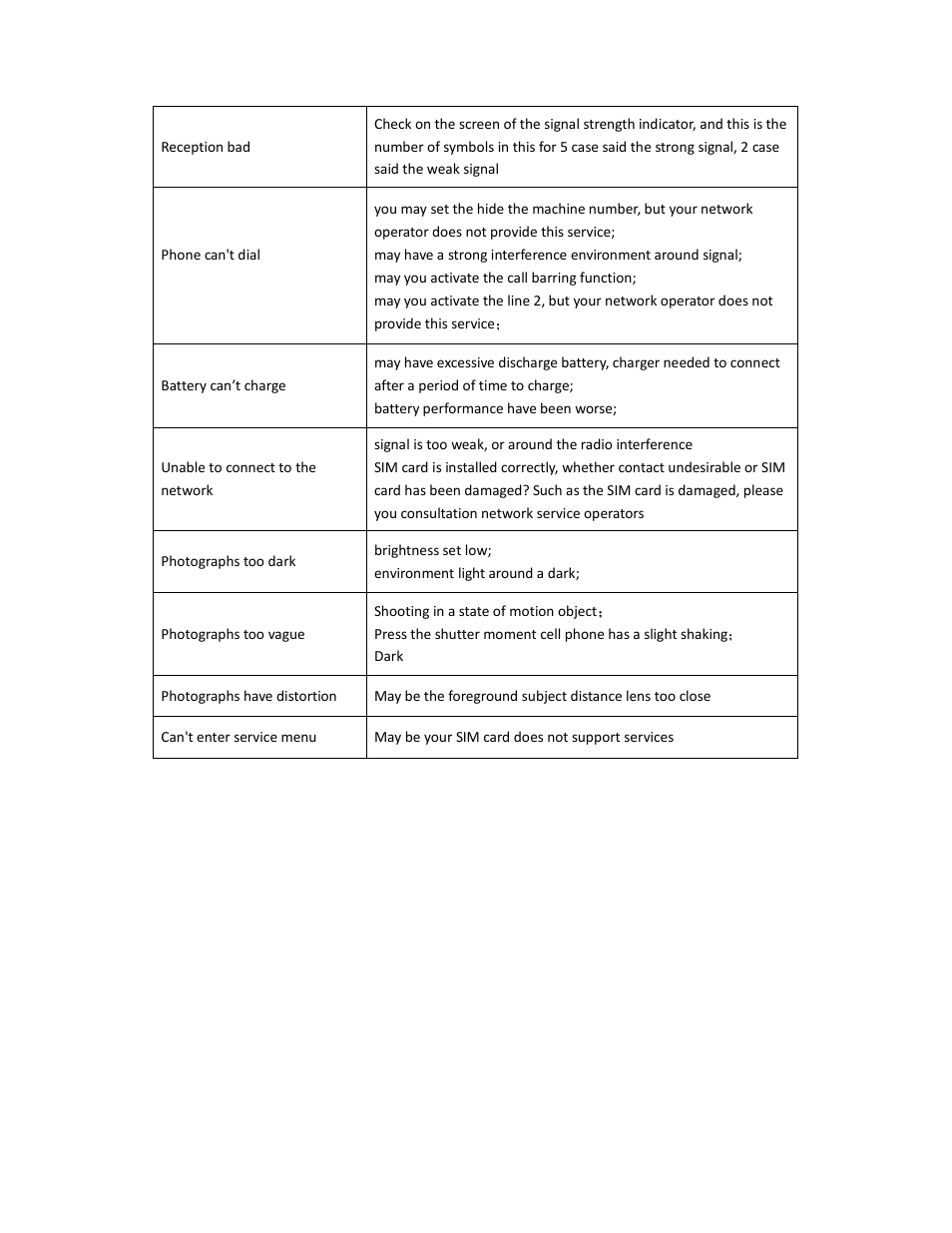 Lava Mobiles KKT 14 User Manual | Page 10 / 13
