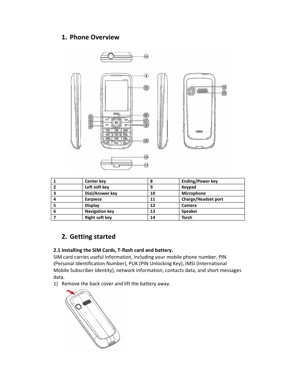 Phone overview, Getting started | Lava Mobiles KKT 14 User Manual | Page 5 / 13