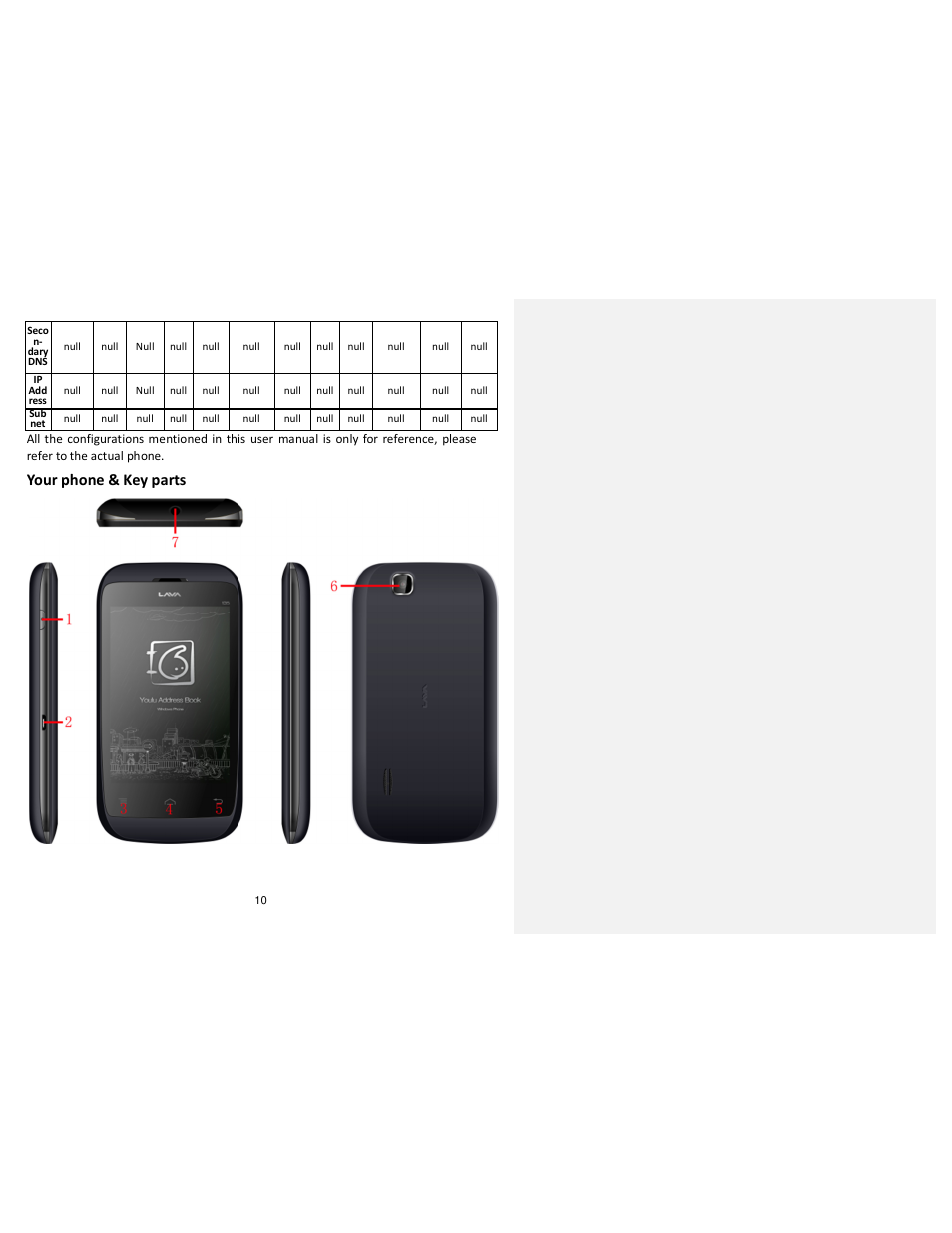 Your phone & key parts | Lava Mobiles Discover 135 User Manual | Page 10 / 28