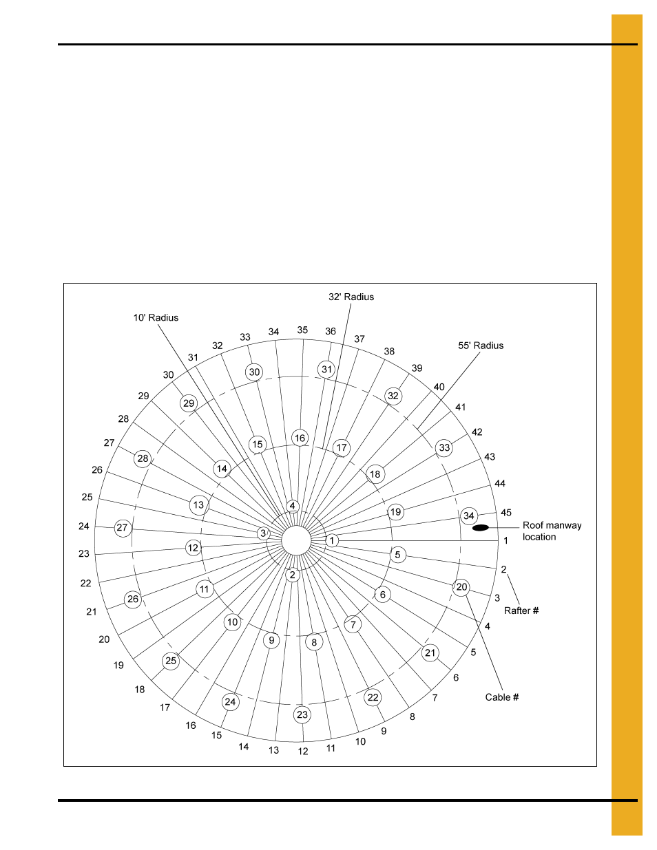 Temperature cable layout | Grain Systems Bin Accessories PNEG-1859 User Manual | Page 71 / 90