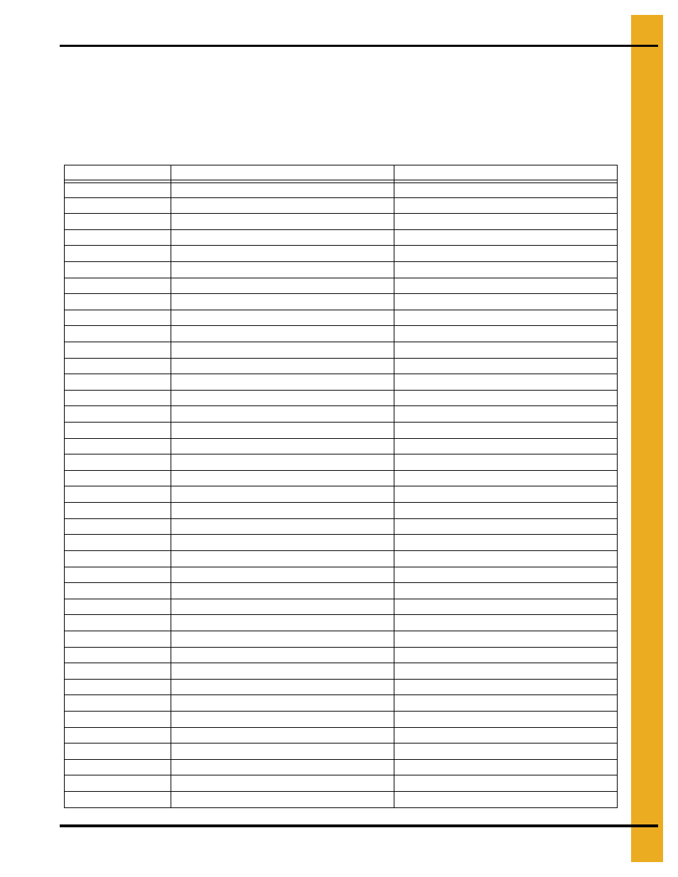 Safety sign-off sheet | Grain Systems Bin Accessories PNEG-1859 User Manual | Page 9 / 90