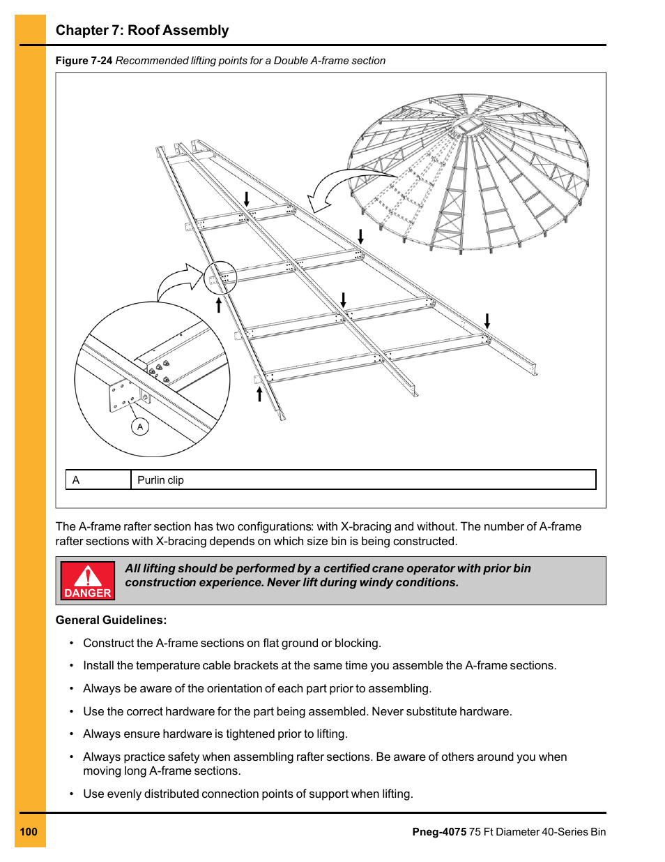 Chapter 7: roof assembly | Grain Systems Tanks PNEG-4075 User Manual | Page 100 / 168