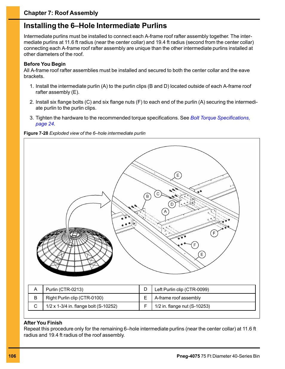 Installing the 6–hole intermediate purlins, Chapter 7: roof assembly | Grain Systems Tanks PNEG-4075 User Manual | Page 106 / 168