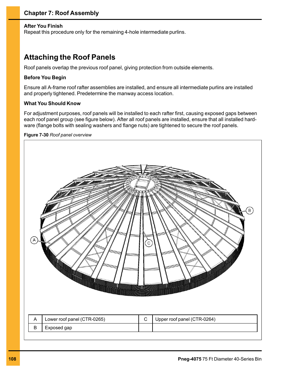 Attaching the roof panels, Chapter 7: roof assembly | Grain Systems Tanks PNEG-4075 User Manual | Page 108 / 168