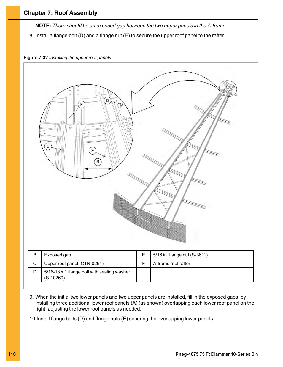 Chapter 7: roof assembly | Grain Systems Tanks PNEG-4075 User Manual | Page 110 / 168