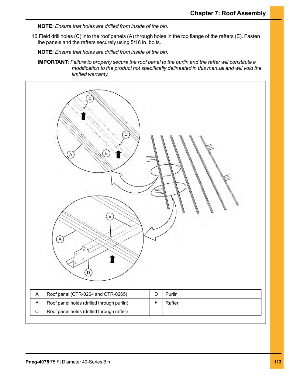 Chapter 7: roof assembly | Grain Systems Tanks PNEG-4075 User Manual | Page 113 / 168