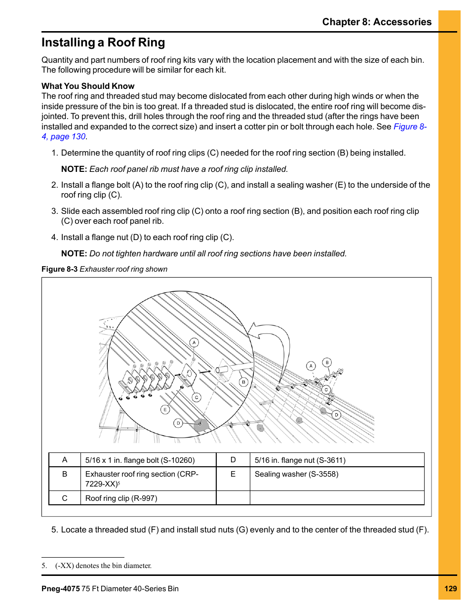 Installing a roof ring, Chapter 8: accessories | Grain Systems Tanks PNEG-4075 User Manual | Page 129 / 168