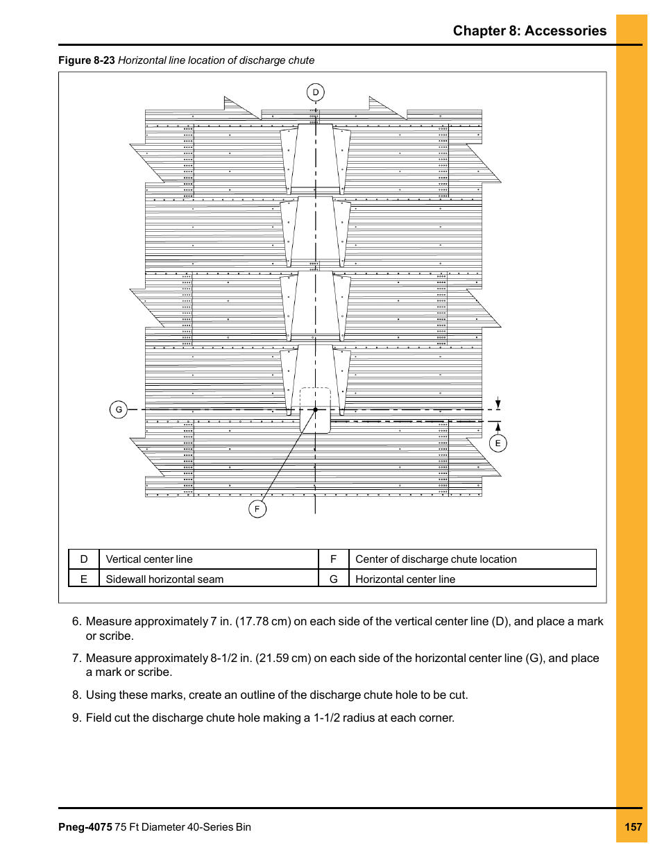 Chapter 8: accessories | Grain Systems Tanks PNEG-4075 User Manual | Page 157 / 168