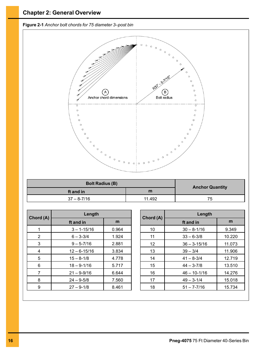 Chapter 2: general overview | Grain Systems Tanks PNEG-4075 User Manual | Page 16 / 168