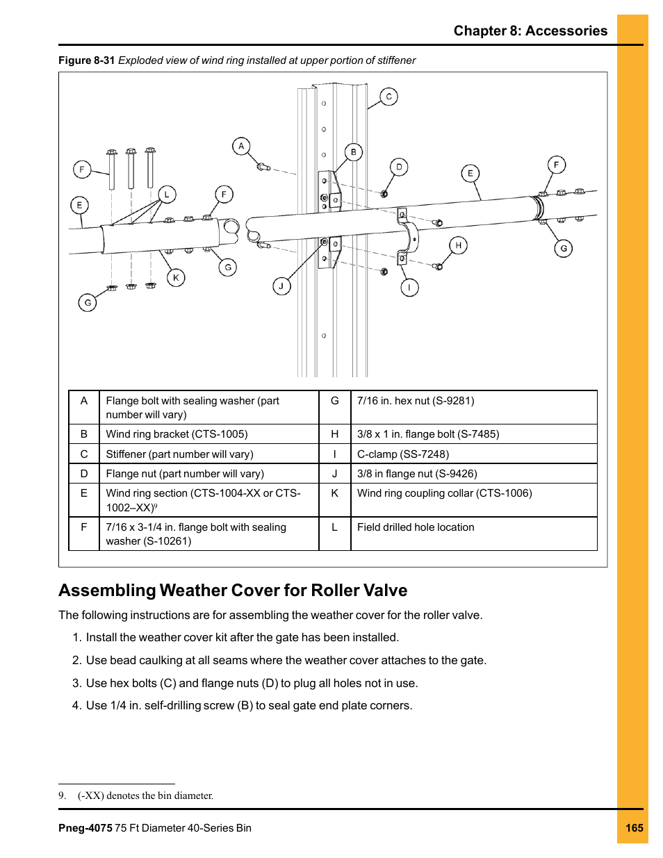 Assembling weather cover for roller valve, Chapter 8: accessories | Grain Systems Tanks PNEG-4075 User Manual | Page 165 / 168