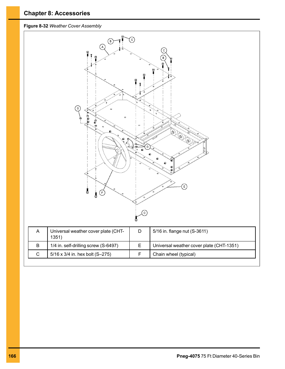 Chapter 8: accessories | Grain Systems Tanks PNEG-4075 User Manual | Page 166 / 168