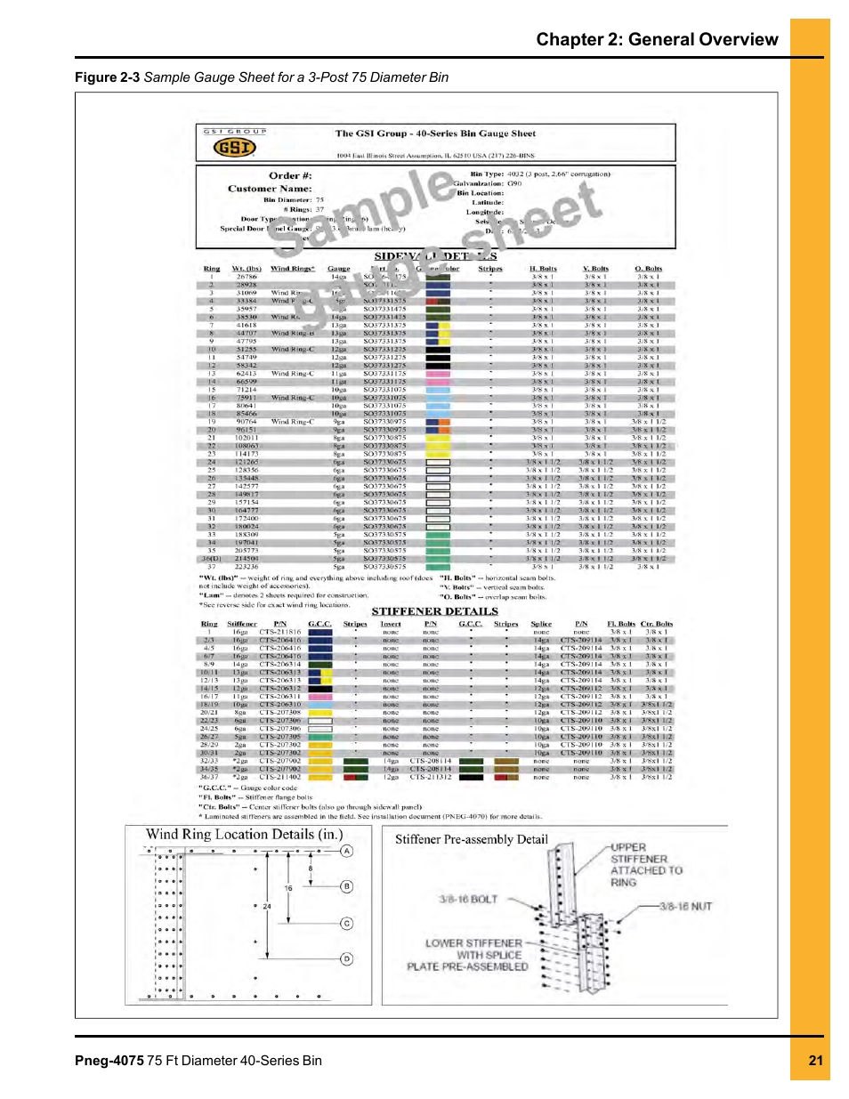 Chapter 2: general overview | Grain Systems Tanks PNEG-4075 User Manual | Page 21 / 168