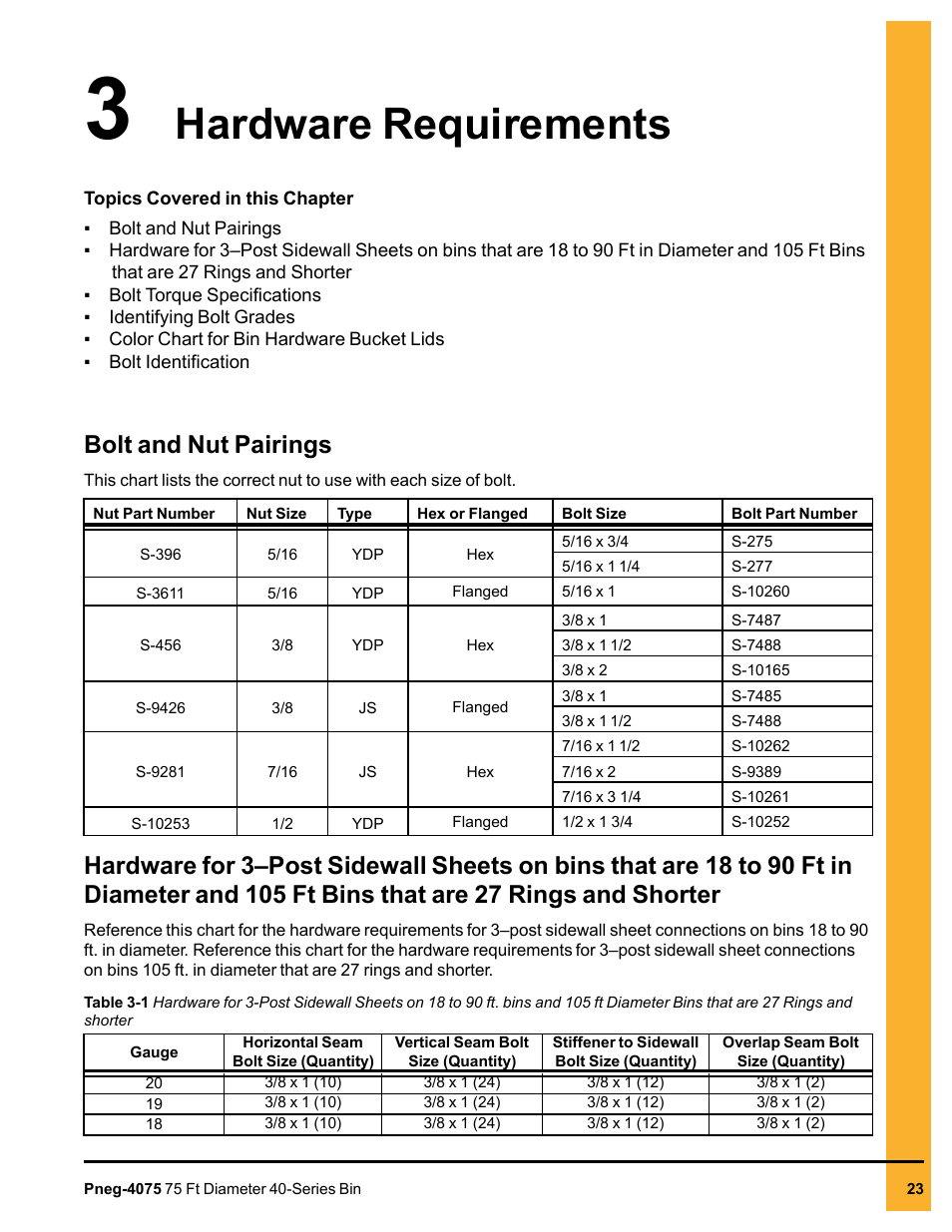 Chapter 3 hardware requirements, Bolt and nut pairings, Chapter 3 | 27 rings and shorter, Hardware requirements | Grain Systems Tanks PNEG-4075 User Manual | Page 23 / 168