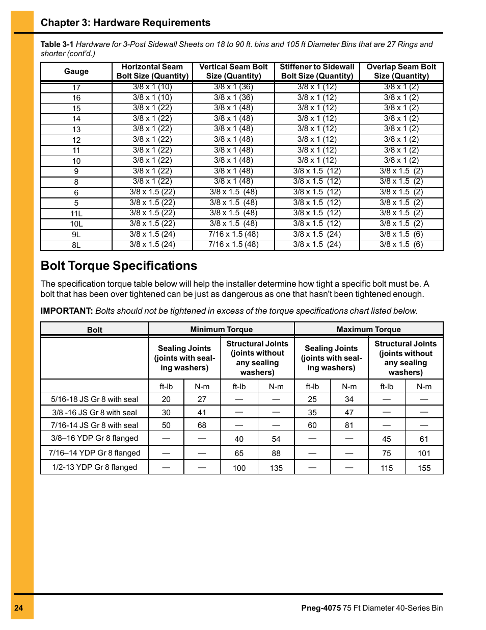 Bolt torque specifications, Chapter 3: hardware requirements | Grain Systems Tanks PNEG-4075 User Manual | Page 24 / 168