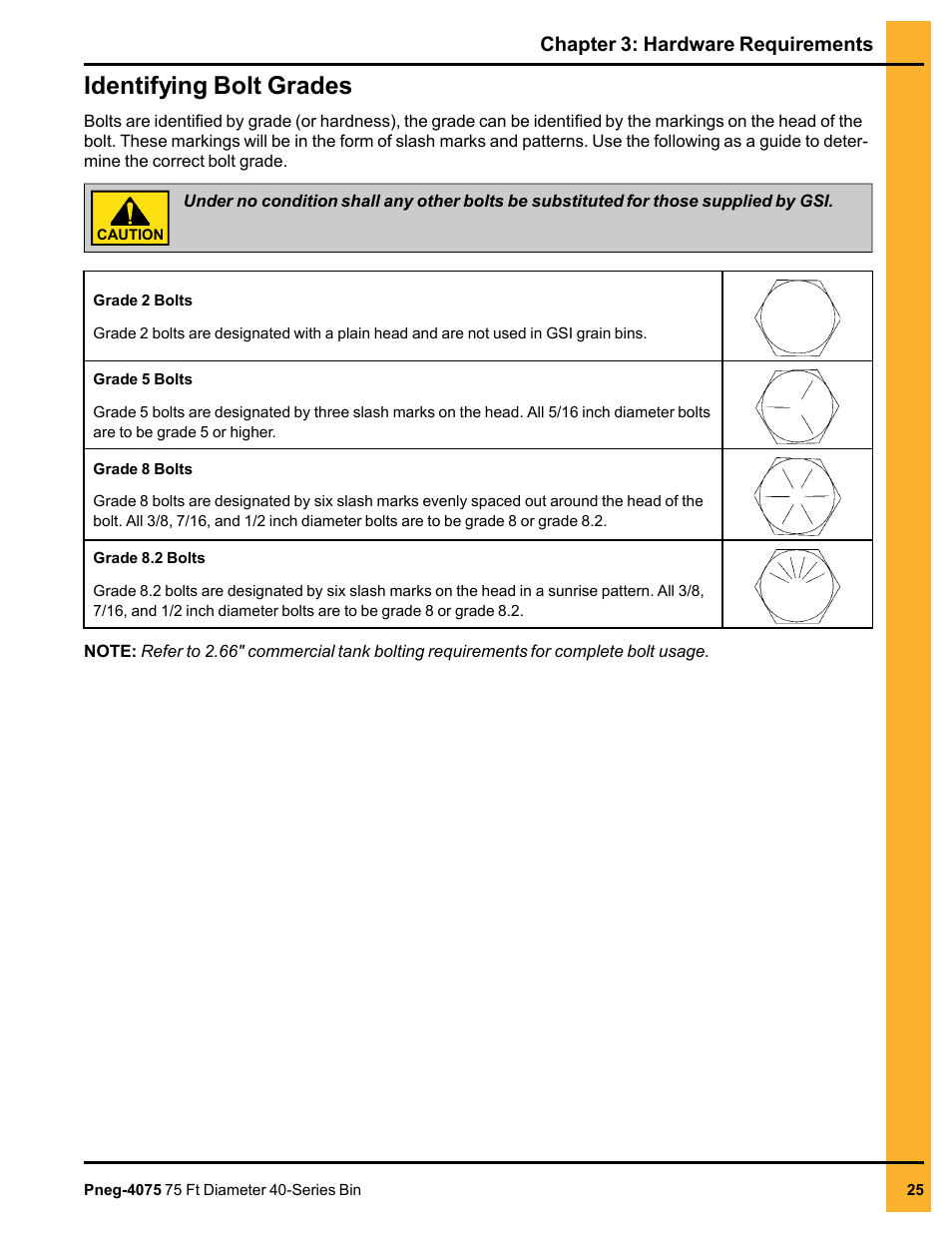 Identifying bolt grades, Chapter 3: hardware requirements | Grain Systems Tanks PNEG-4075 User Manual | Page 25 / 168