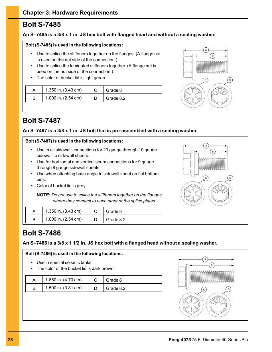 Bolt s-7485, Bolt s-7487, Bolt s-7486 | Bolt s-7485 bolt s-7487 bolt s-7486, Chapter 3: hardware requirements | Grain Systems Tanks PNEG-4075 User Manual | Page 28 / 168