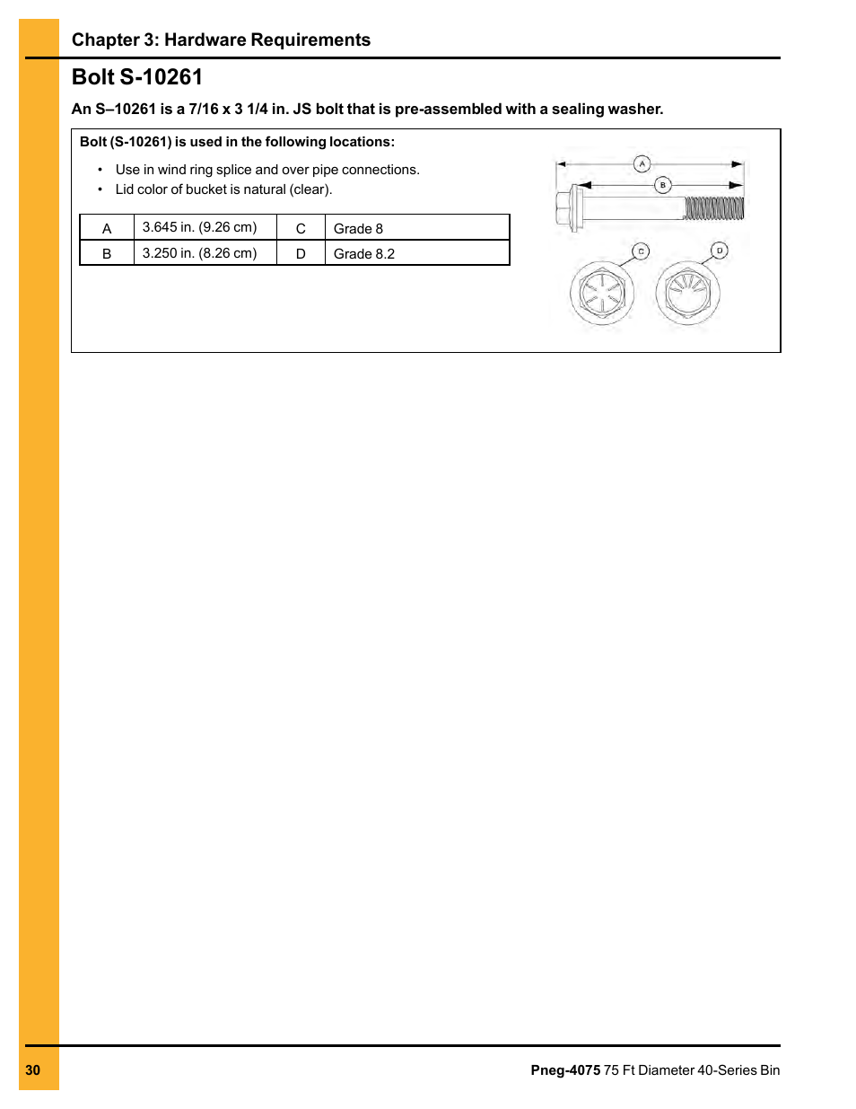 Bolt s-10261, Chapter 3: hardware requirements | Grain Systems Tanks PNEG-4075 User Manual | Page 30 / 168