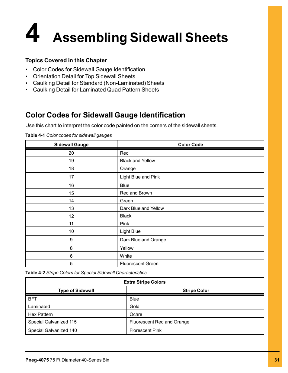 Chapter 4 assembling sidewall sheets, Color codes for sidewall gauge identification, Chapter 4 | Assembling sidewall sheets | Grain Systems Tanks PNEG-4075 User Manual | Page 31 / 168