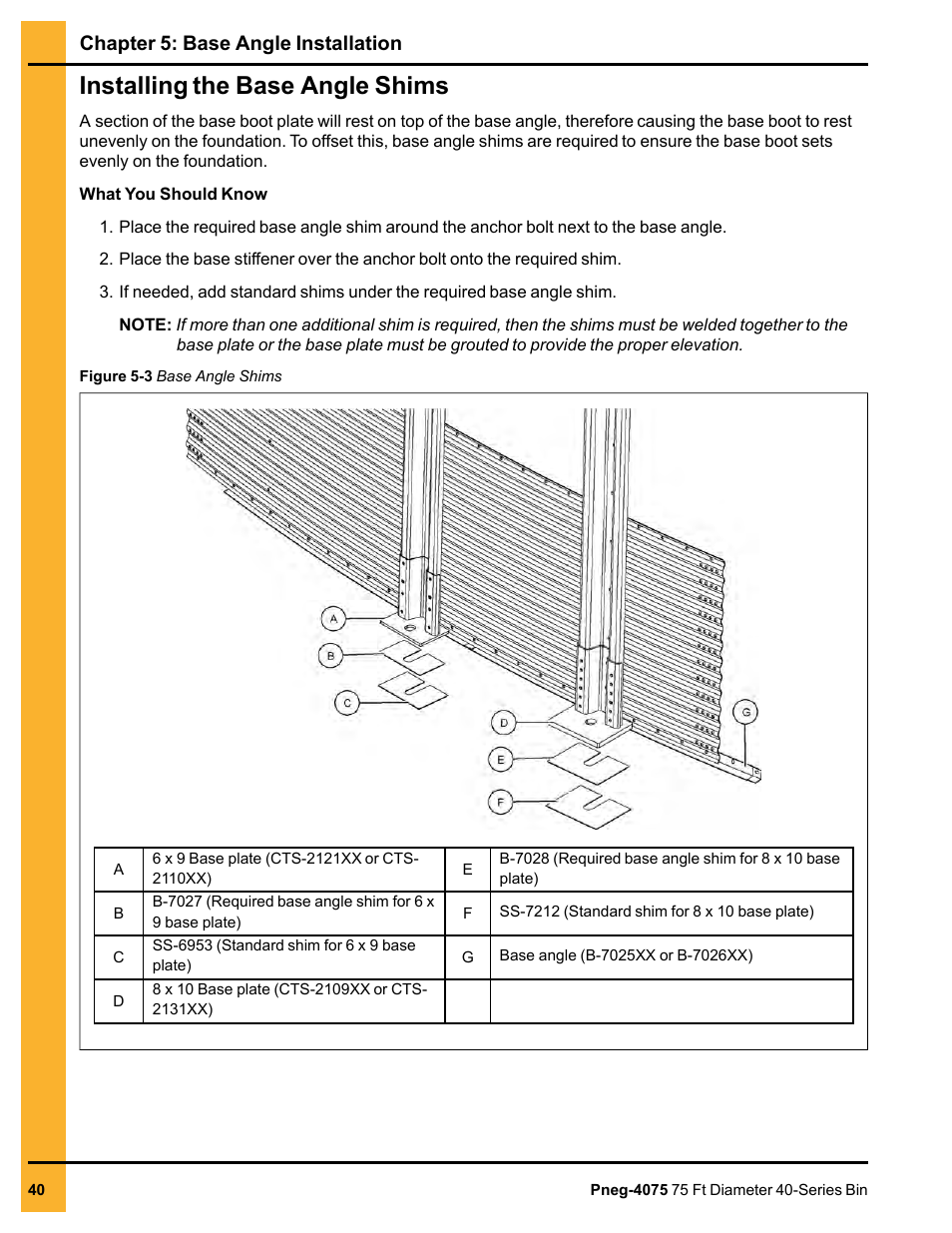 Installing the base angle shims, Chapter 5: base angle installation | Grain Systems Tanks PNEG-4075 User Manual | Page 40 / 168