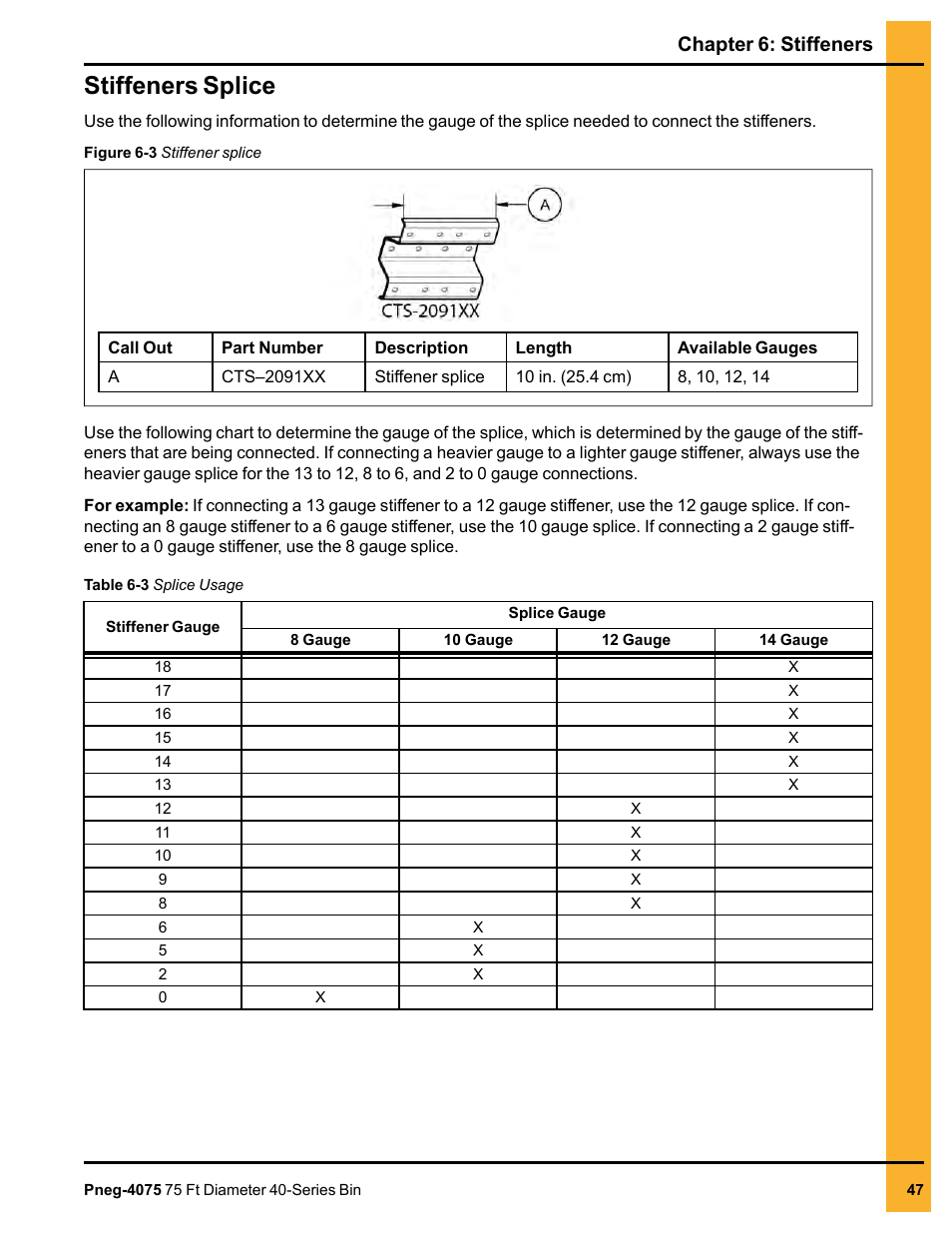 Stiffeners splice, Chapter 6: stiffeners | Grain Systems Tanks PNEG-4075 User Manual | Page 47 / 168