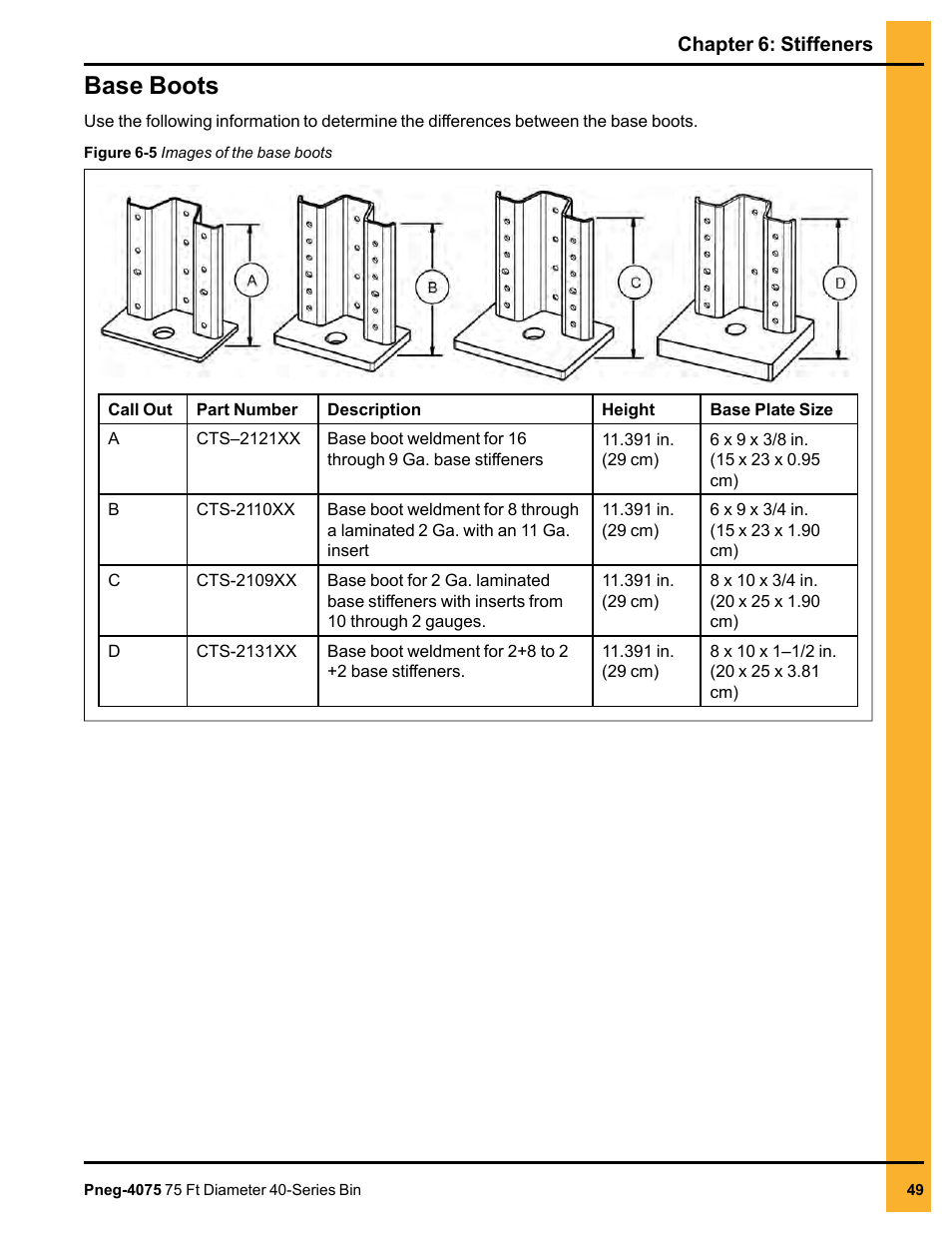 Base boots | Grain Systems Tanks PNEG-4075 User Manual | Page 49 / 168