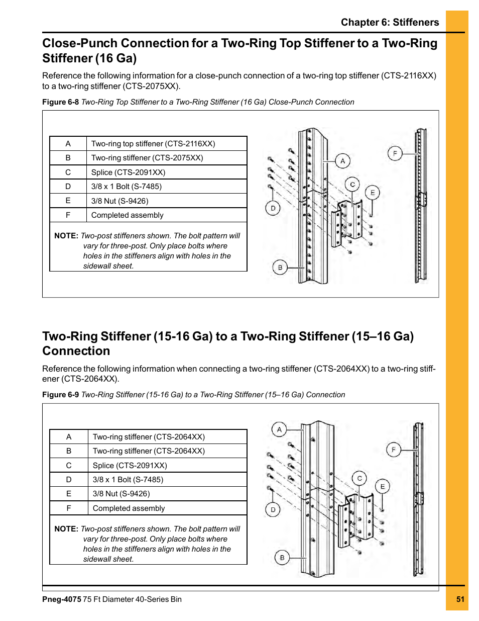 Chapter 6: stiffeners | Grain Systems Tanks PNEG-4075 User Manual | Page 51 / 168