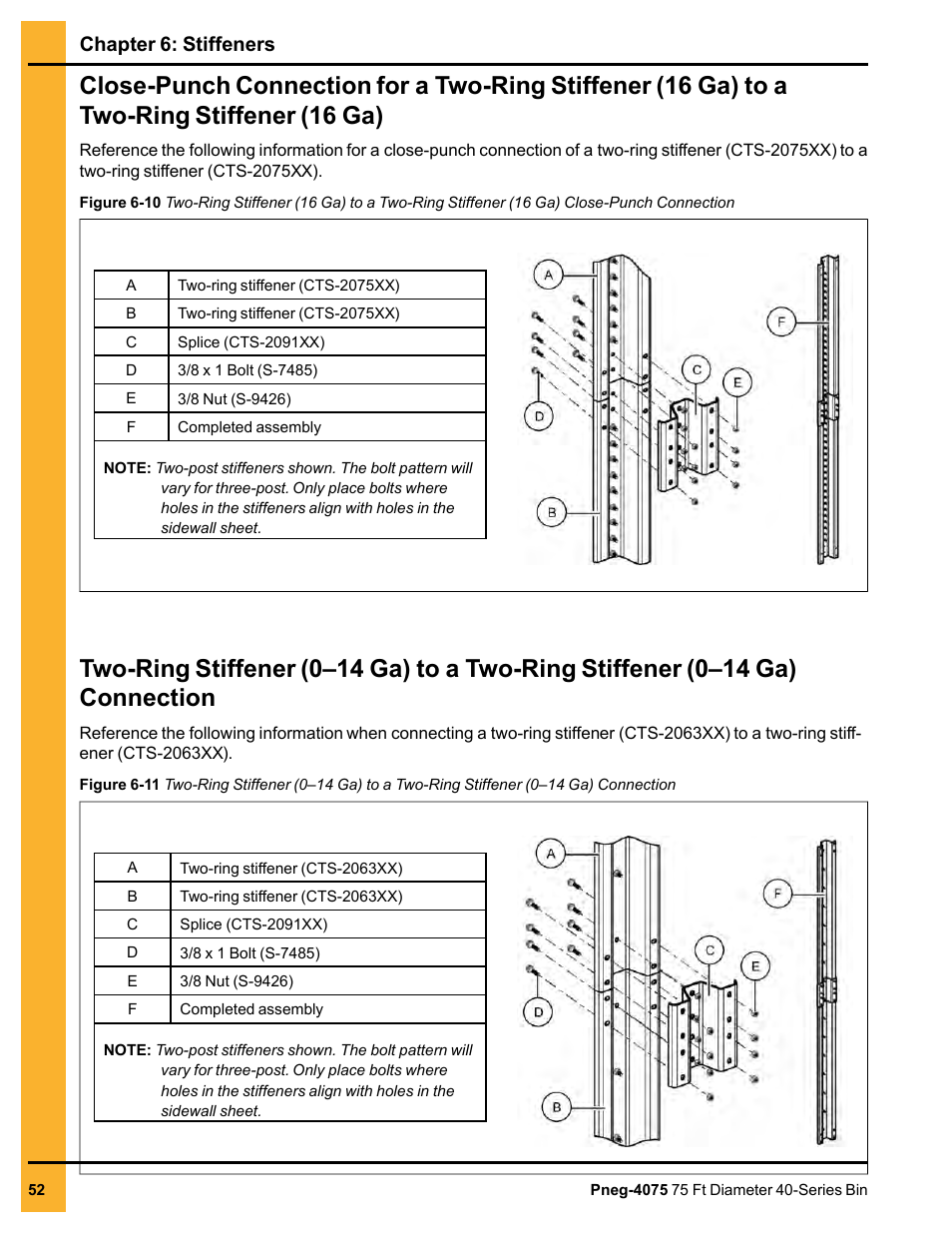 Chapter 6: stiffeners | Grain Systems Tanks PNEG-4075 User Manual | Page 52 / 168