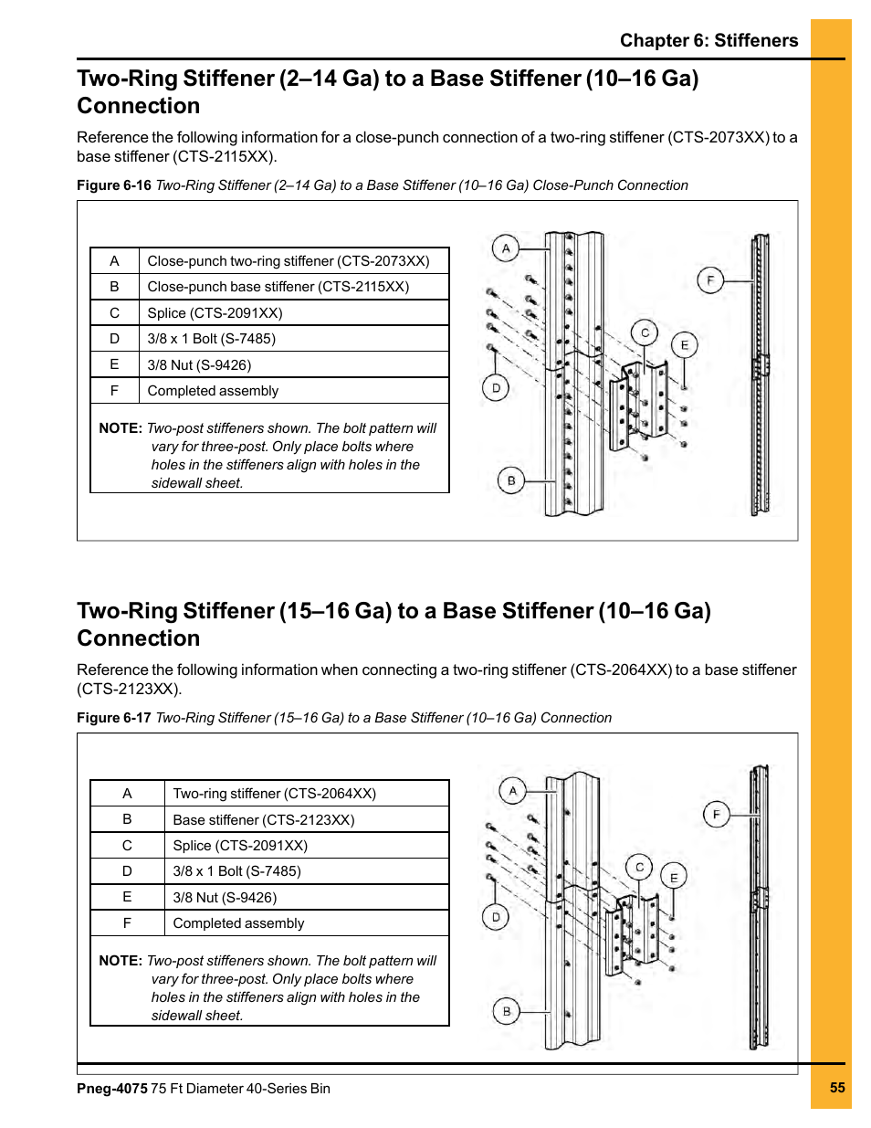 Chapter 6: stiffeners | Grain Systems Tanks PNEG-4075 User Manual | Page 55 / 168