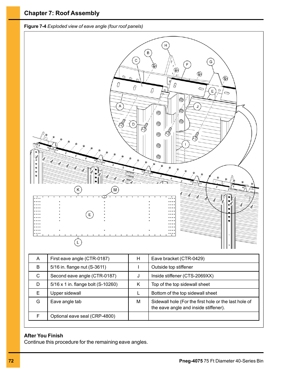 Chapter 7: roof assembly | Grain Systems Tanks PNEG-4075 User Manual | Page 72 / 168