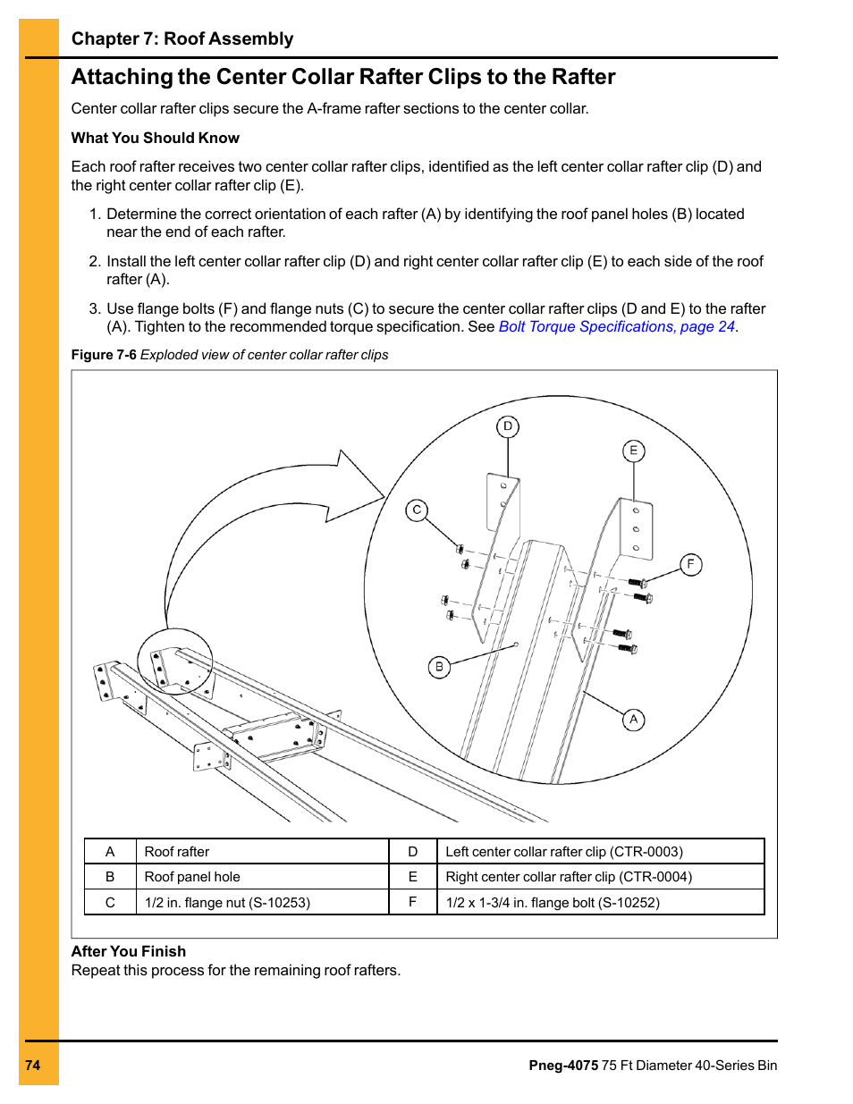 Chapter 7: roof assembly | Grain Systems Tanks PNEG-4075 User Manual | Page 74 / 168