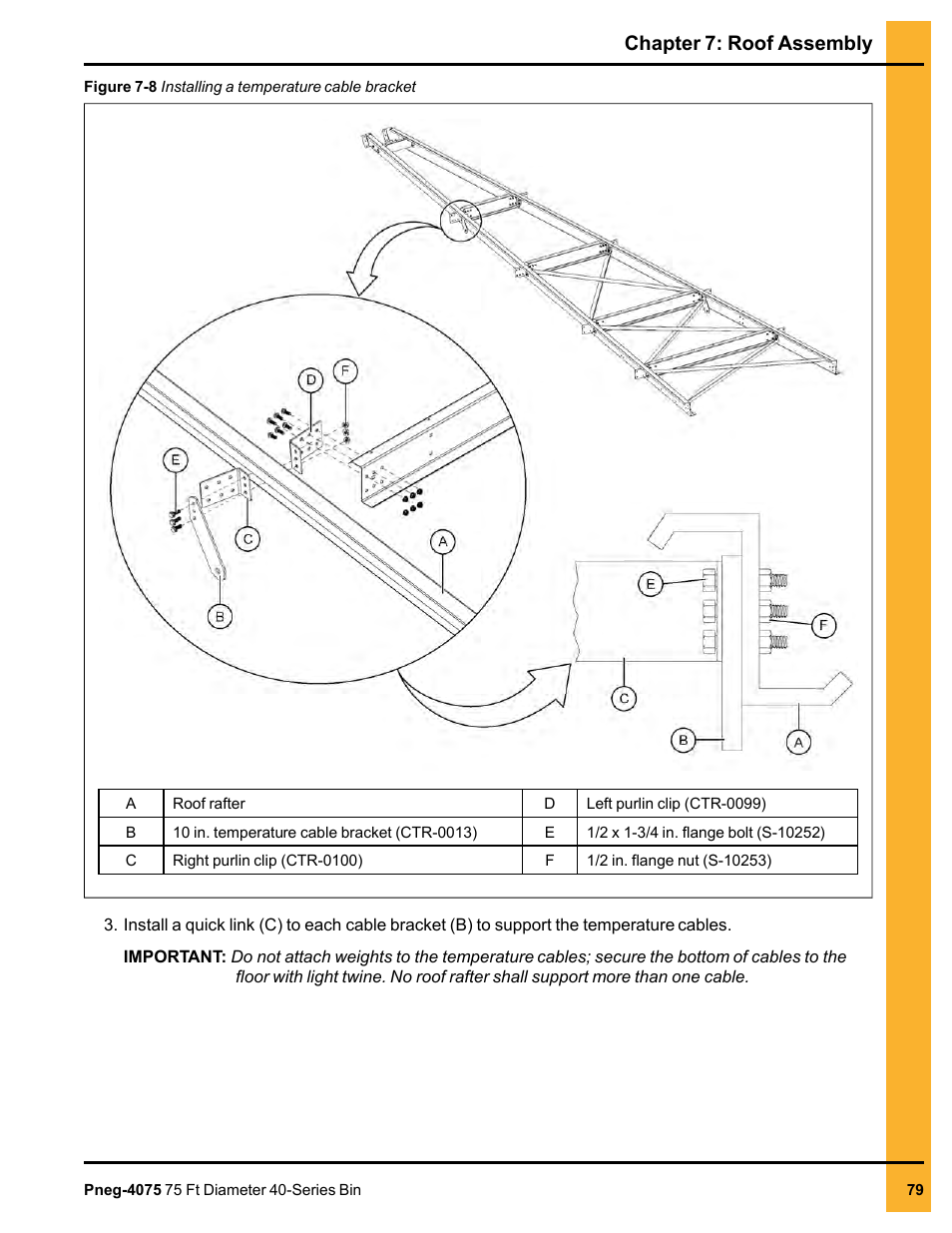 Chapter 7: roof assembly | Grain Systems Tanks PNEG-4075 User Manual | Page 79 / 168