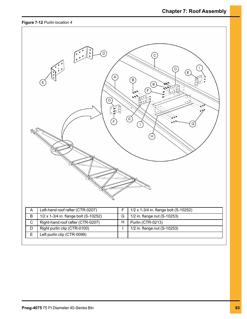 Chapter 7: roof assembly | Grain Systems Tanks PNEG-4075 User Manual | Page 83 / 168