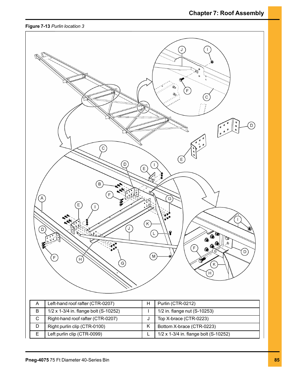 Chapter 7: roof assembly | Grain Systems Tanks PNEG-4075 User Manual | Page 85 / 168