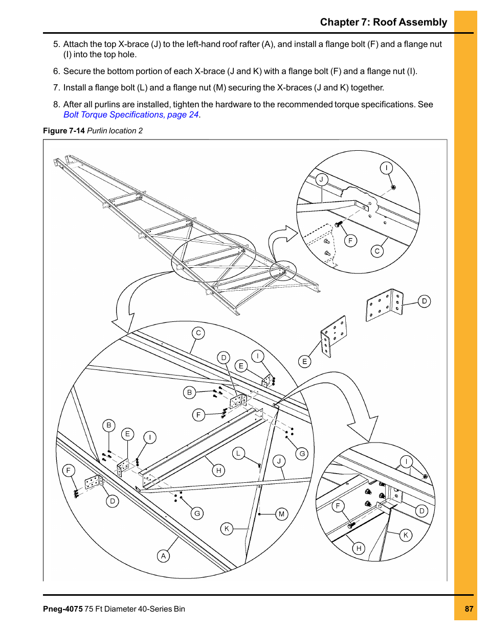 Grain Systems Tanks PNEG-4075 User Manual | Page 87 / 168