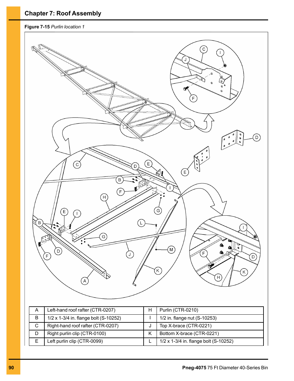 Chapter 7: roof assembly | Grain Systems Tanks PNEG-4075 User Manual | Page 90 / 168