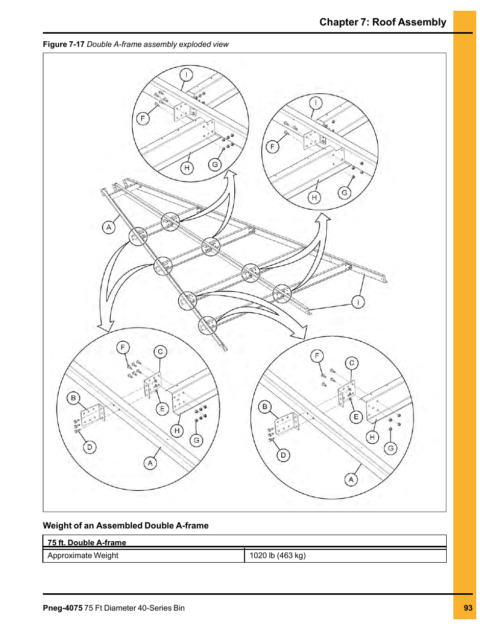 Chapter 7: roof assembly | Grain Systems Tanks PNEG-4075 User Manual | Page 93 / 168