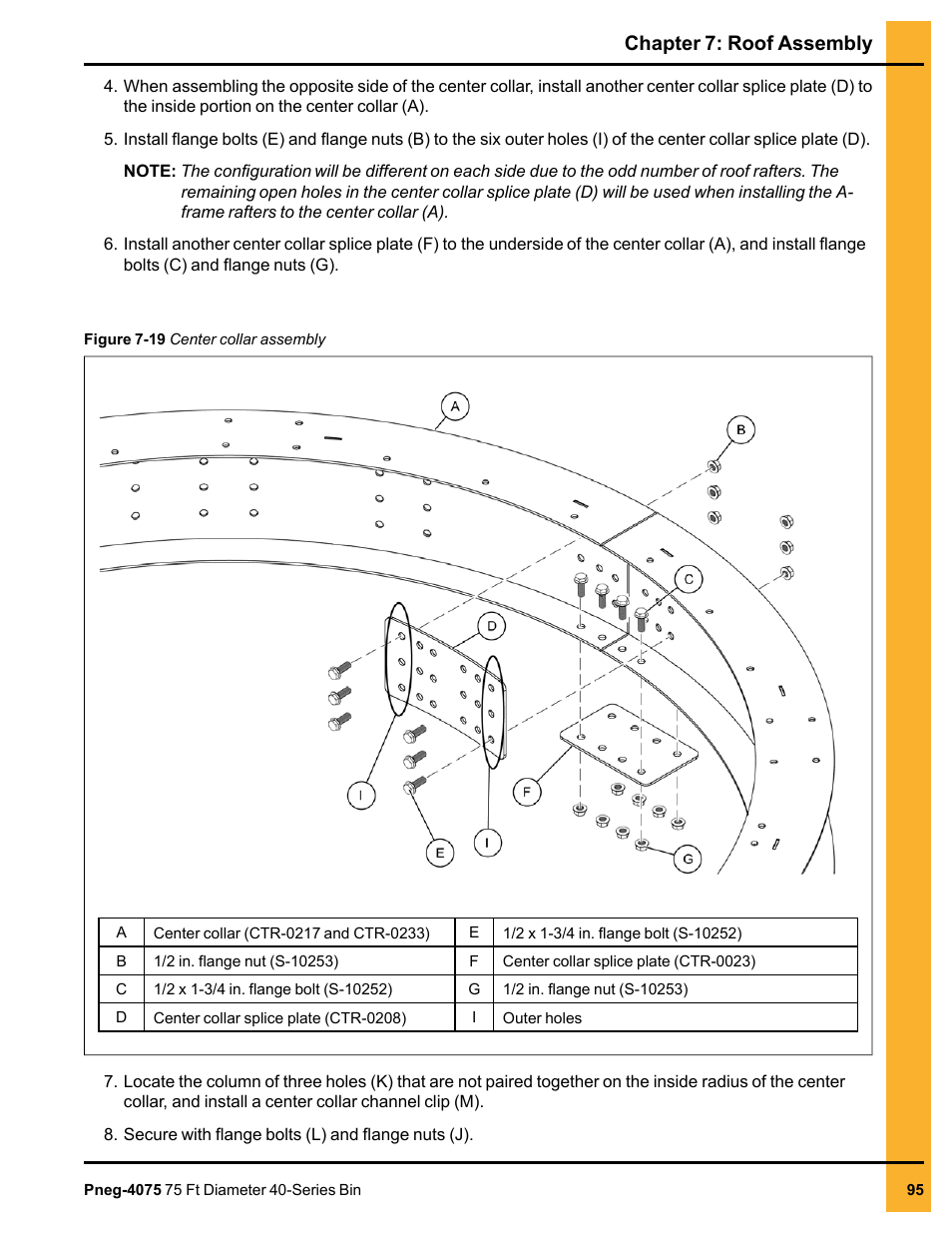 Chapter 7: roof assembly | Grain Systems Tanks PNEG-4075 User Manual | Page 95 / 168