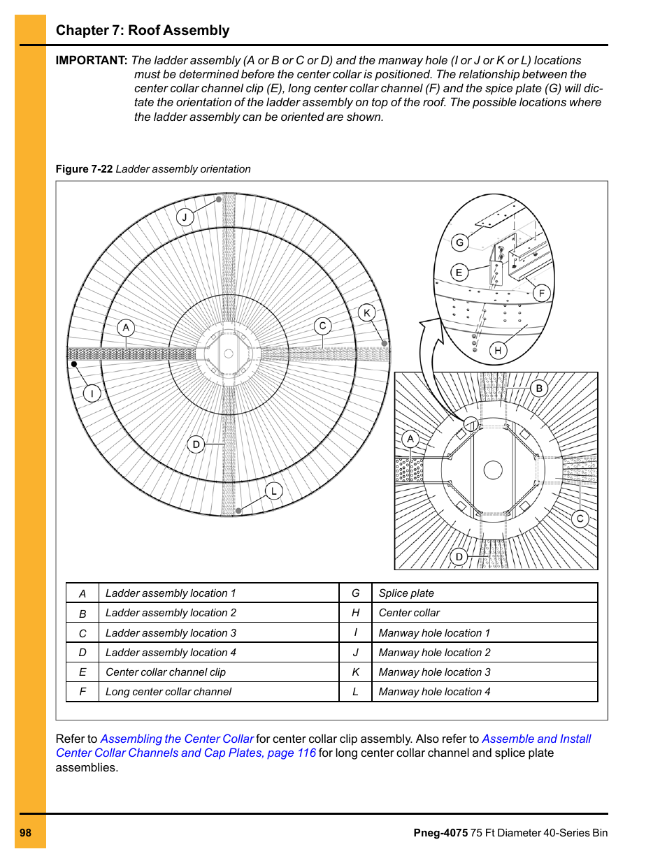 Chapter 7: roof assembly | Grain Systems Tanks PNEG-4075 User Manual | Page 98 / 168