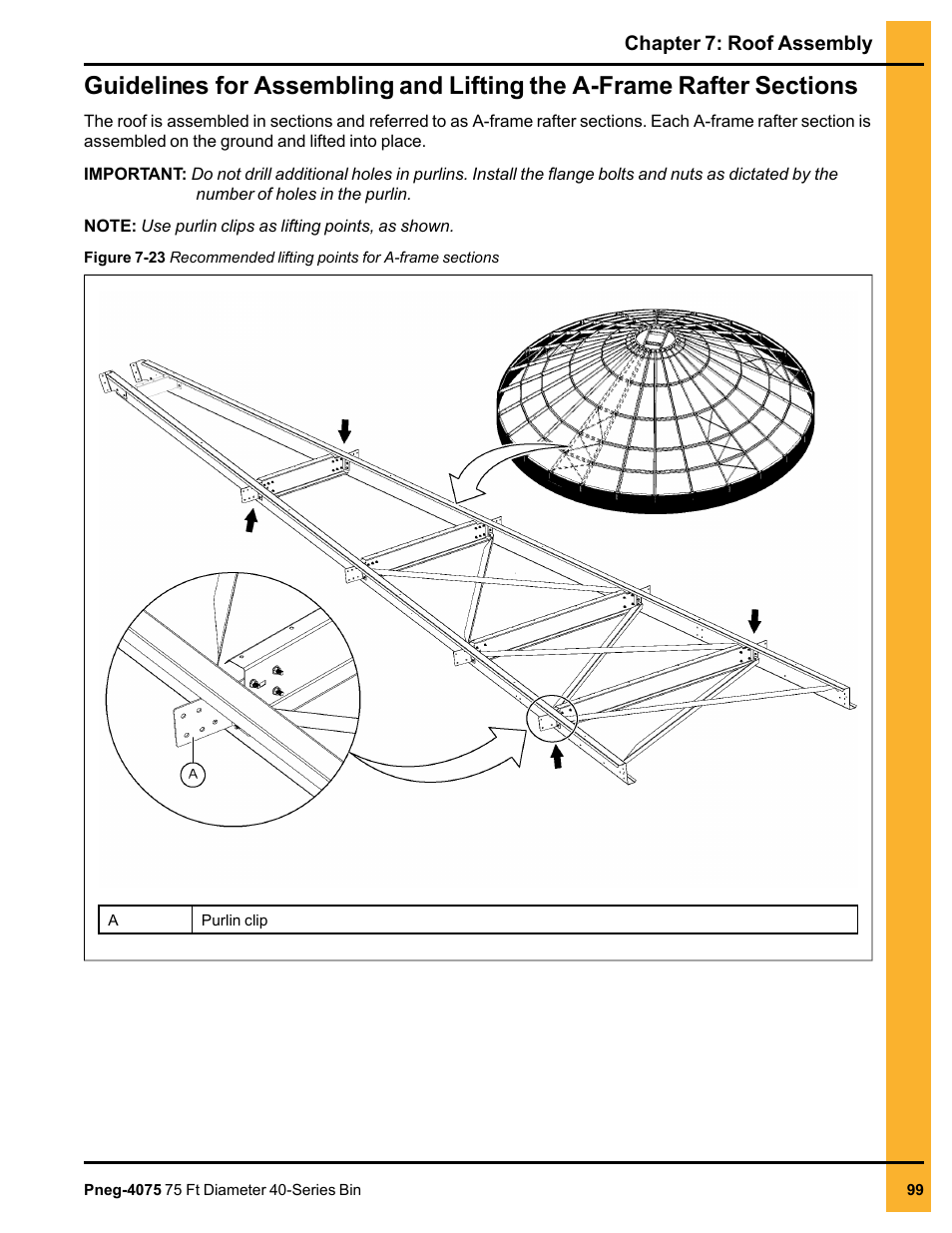 Grain Systems Tanks PNEG-4075 User Manual | Page 99 / 168