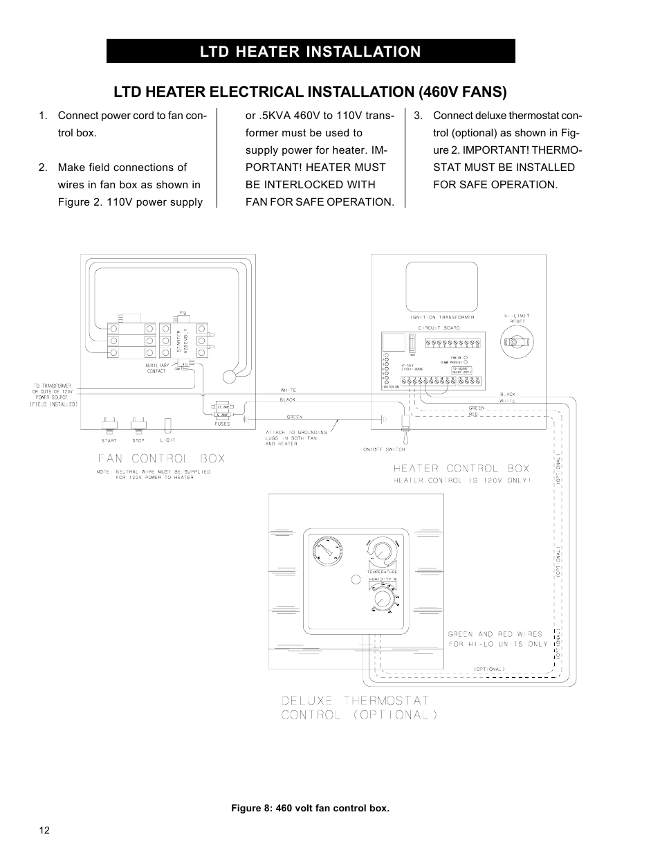 Grain Systems PNEG-595 User Manual | Page 12 / 26